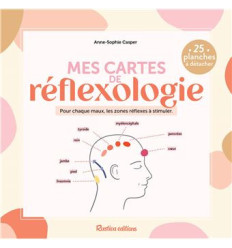 Mes cartes de réflexologie