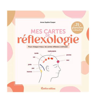 Mes cartes de réflexologie
