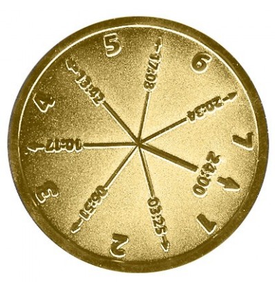 Indicator coin