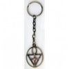 Rosicrucian keyring