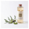 Bouquet parfumé
