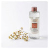 Bouquet parfumé