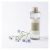 Bouquet Parfumé