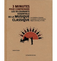 3 minutes pour comprendre les 50 courants essentiels de la musique classique
