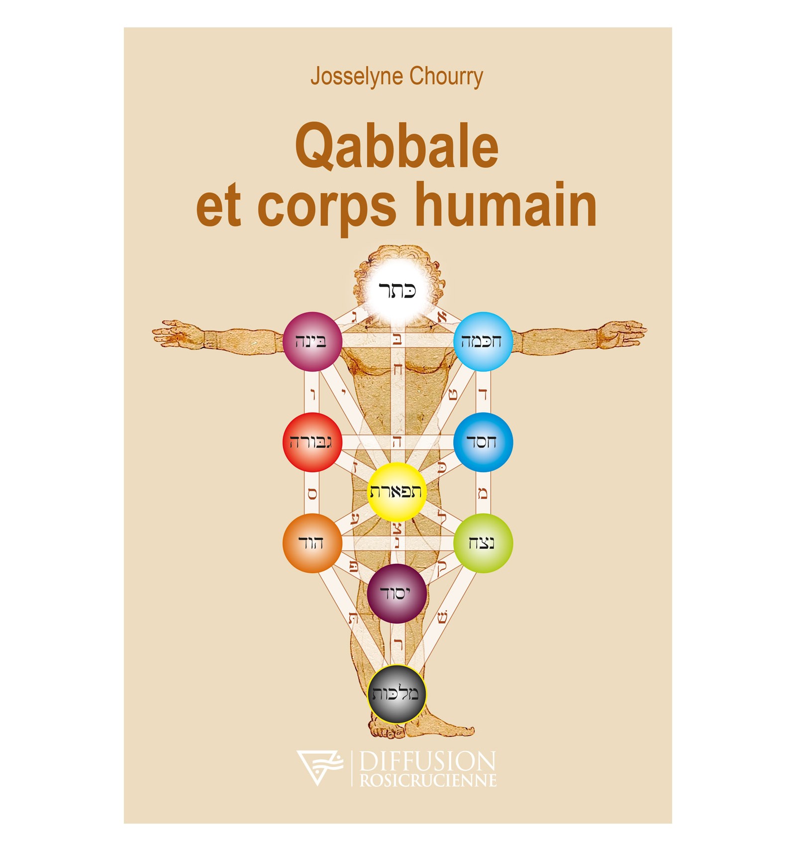 Qabbale Et Corps Humain Josselyne Chourry Drc Fr